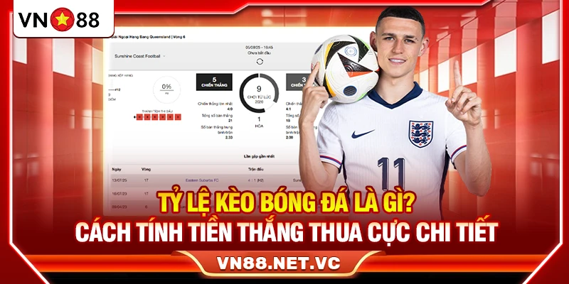 Tỷ Lệ Kèo Bóng Đá Là Gì? Cách Tính Tiền Thắng Thua Cực Chi Tiết