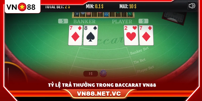 Bảng tỷ lệ thưởng chi tiết của Baccarat VN88