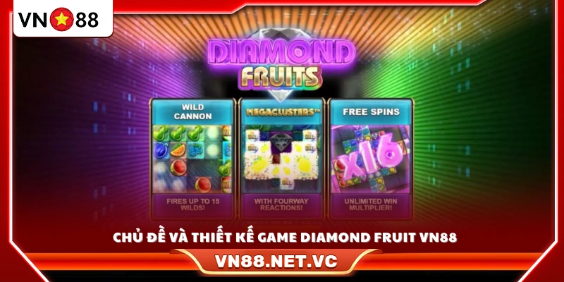 Bối cảnh và thiết kế của trò chơi Diamond Fruit
