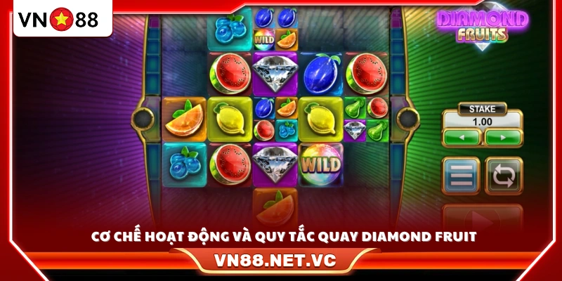 Nguyên lý vận hành và luật quay cơ bản