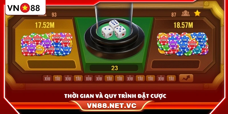 Thời điểm mở kèo và các bước tham gia đặt cược